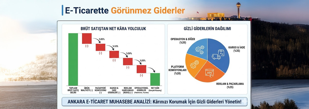E-Ticarette Giderler Nelerdir?